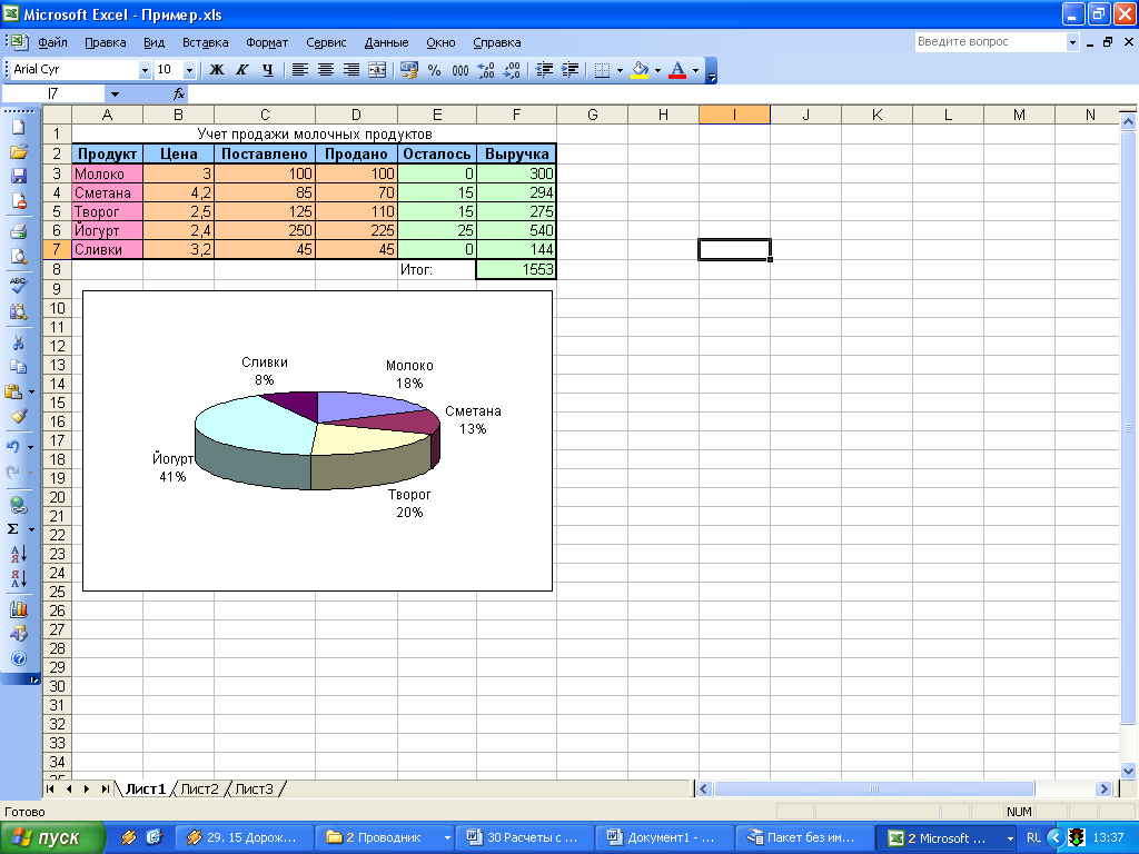 Где пройти курсы excel